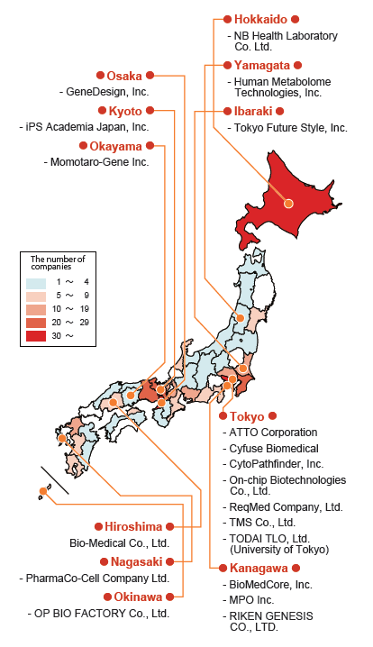 Number of biotech firms and location of participant’s head office