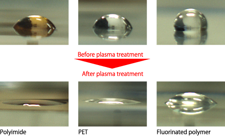 Plasma Surface Treatment