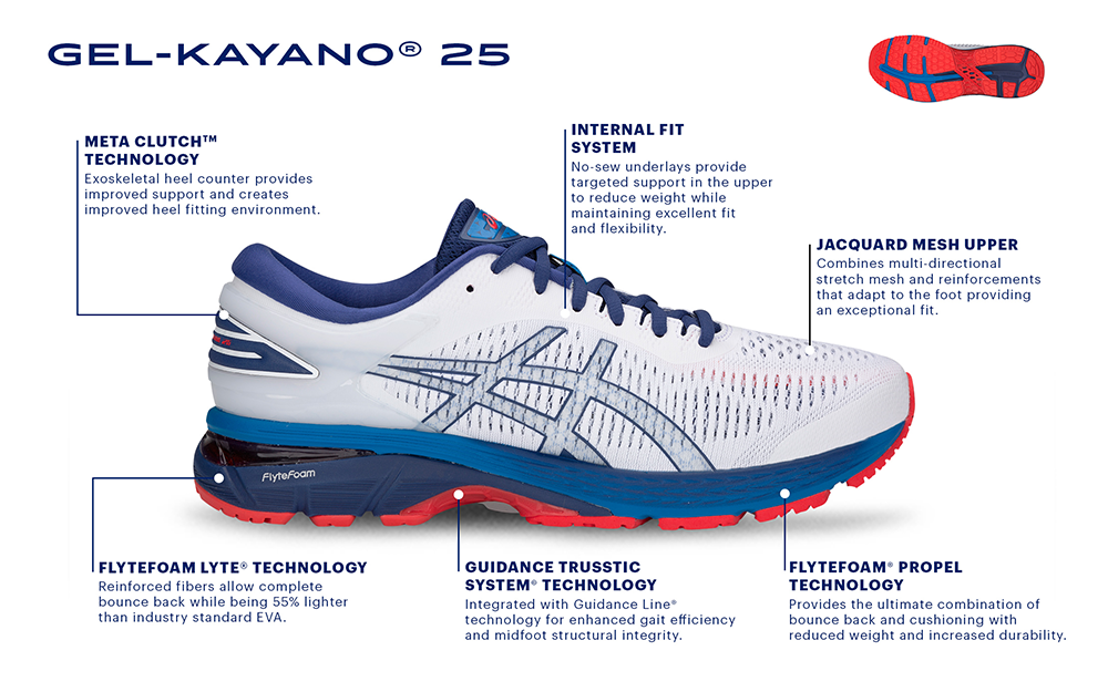 Running Shoe GEL-KAYANO® 25 