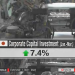 Japan capital investment up for 4th quarter