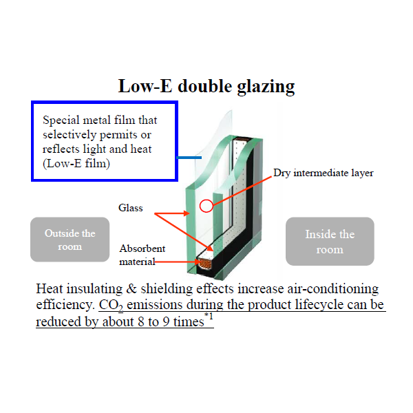 Asahi Glass Co., Ltd. - Low-E double glazing