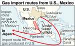 Japan's Gas Import Routes From US and Mexico