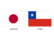 Japan provide disaster-preparedness technology to support Latin American countries