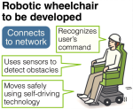 Robot Wheelchairs - Yomiuri Shimbun