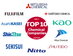 Top 10 Japan's companies list from chemical industries in 2017