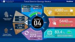 Microgrid System for Smart City Shioashiya Solar-Shima