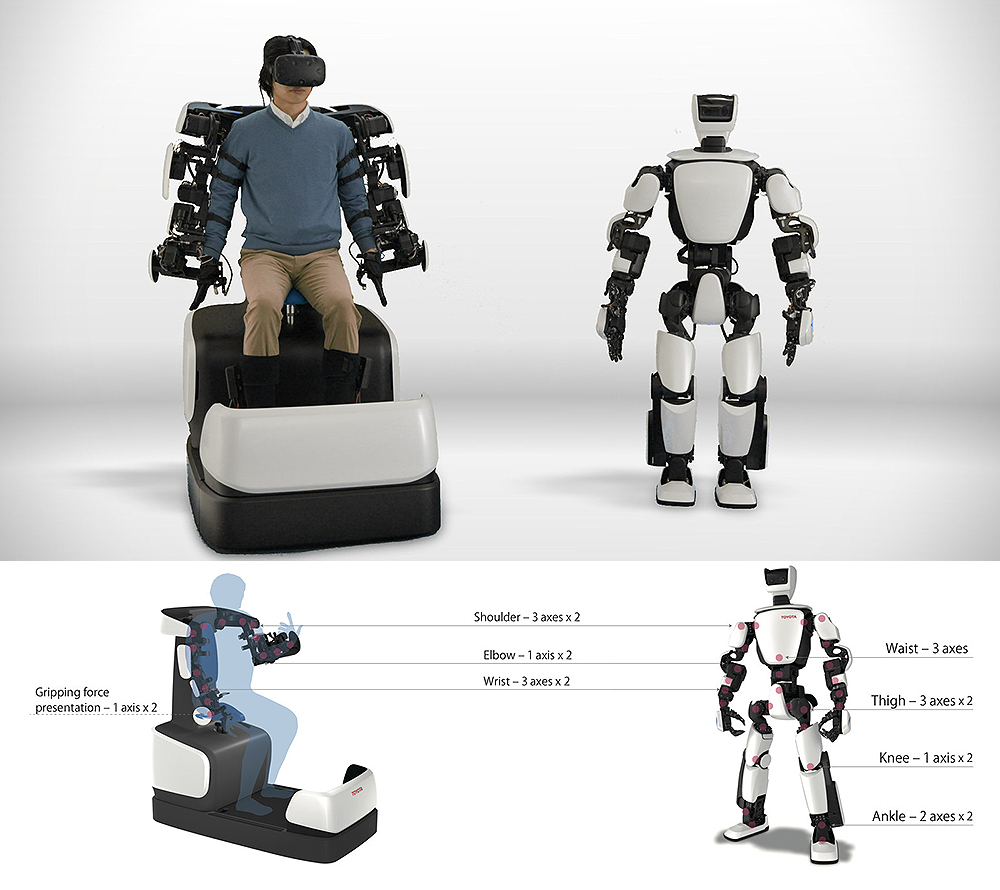 Toyota - Humanoid Robot T-HR3