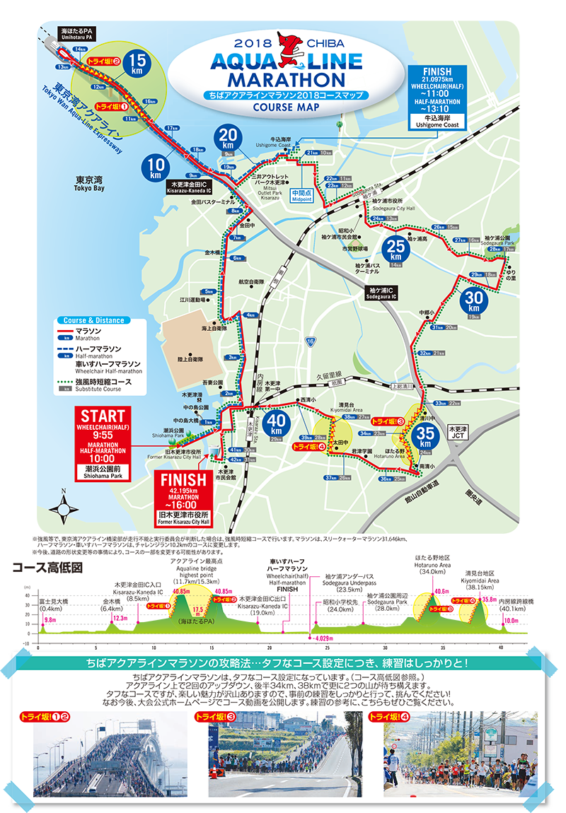 Chiba Aqualine Marathon Course Map